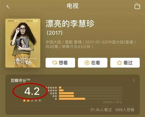 做娱乐吃瓜号怎么赚钱的,如何通过八卦资讯轻松赚钱
