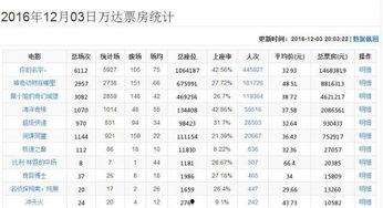 娱乐吃瓜的网名有哪些名字,揭秘那些娱乐吃瓜达人的独特昵称