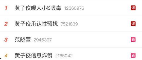 娱乐圈吃瓜直播回放,揭秘明星幕后故事